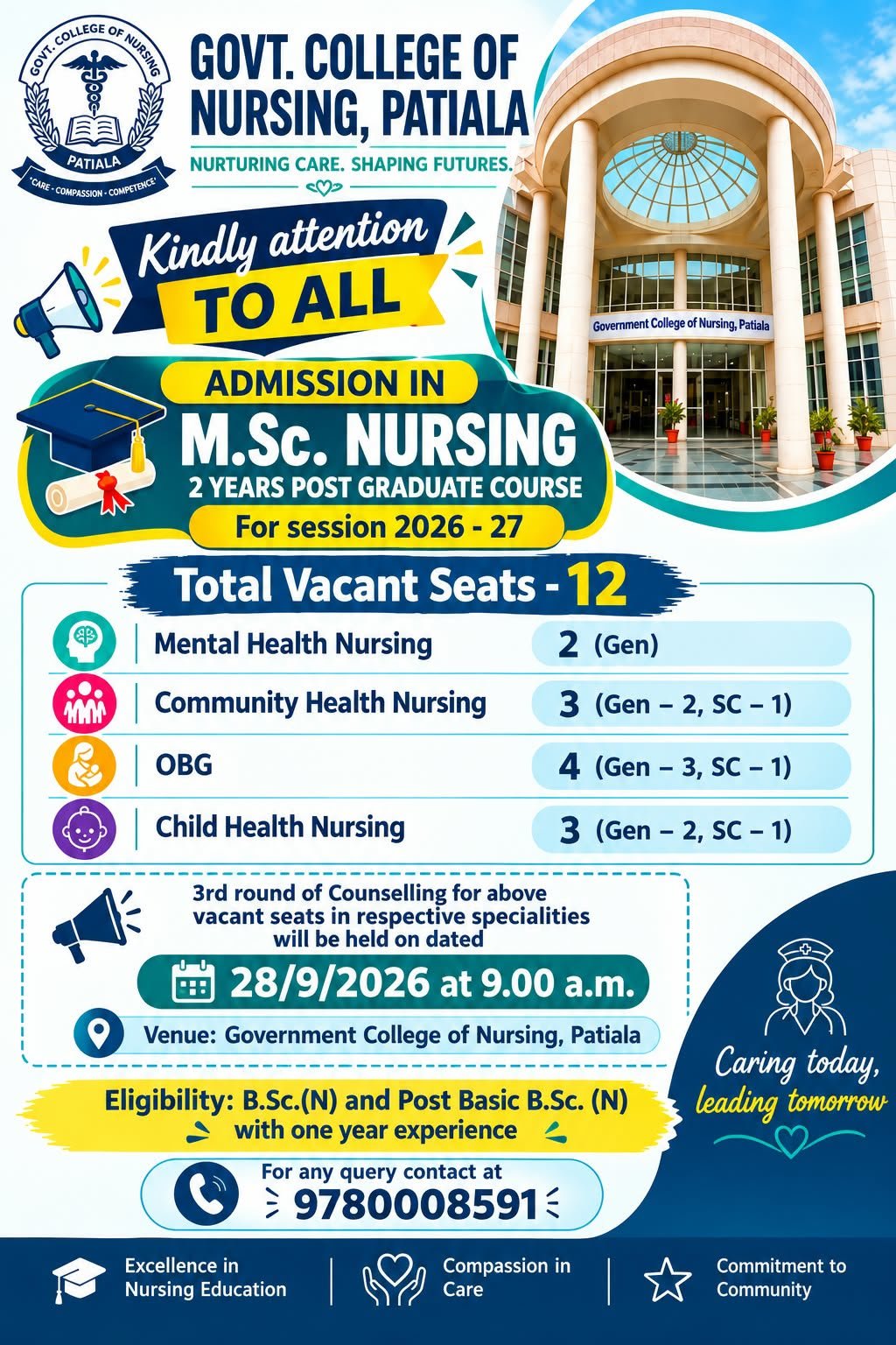 GNCP Vacant Seats 2
